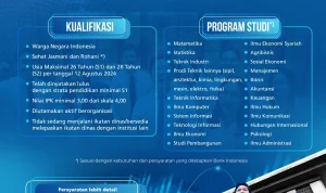 Penerimaan PCPM BI Angkatan 41: Kesempatan Berkarier di Bank Indonesia dengan Persyaratan dan Cara Daftar