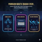 Pentingnya Mengetahui Jadwal Sholat di Berbagai Wilayah Indonesia