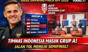 Pertandingan Piala AFF 2026: Timnas Indonesia Hadapi Singapura dalam Laga Penentu