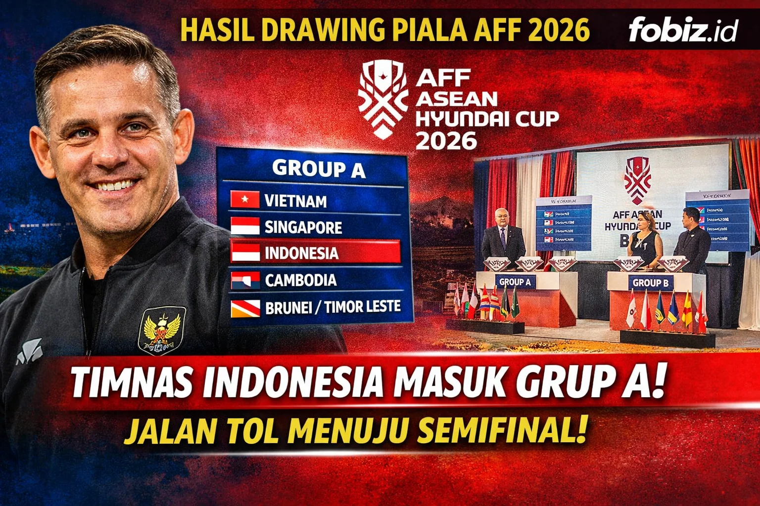 Pertandingan Piala AFF 2026: Timnas Indonesia Hadapi Singapura dalam Laga Penentu