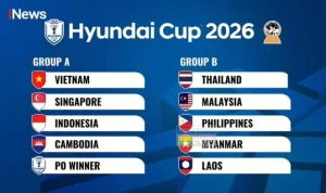 Pertarungan Sengit di Piala AFF 2026: Indonesia VS Vietnam, Siapa yang Akan Menang?