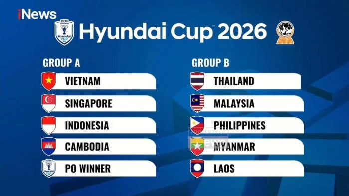 Pertarungan Sengit di Piala AFF 2026: Indonesia VS Vietnam, Siapa yang Akan Menang?