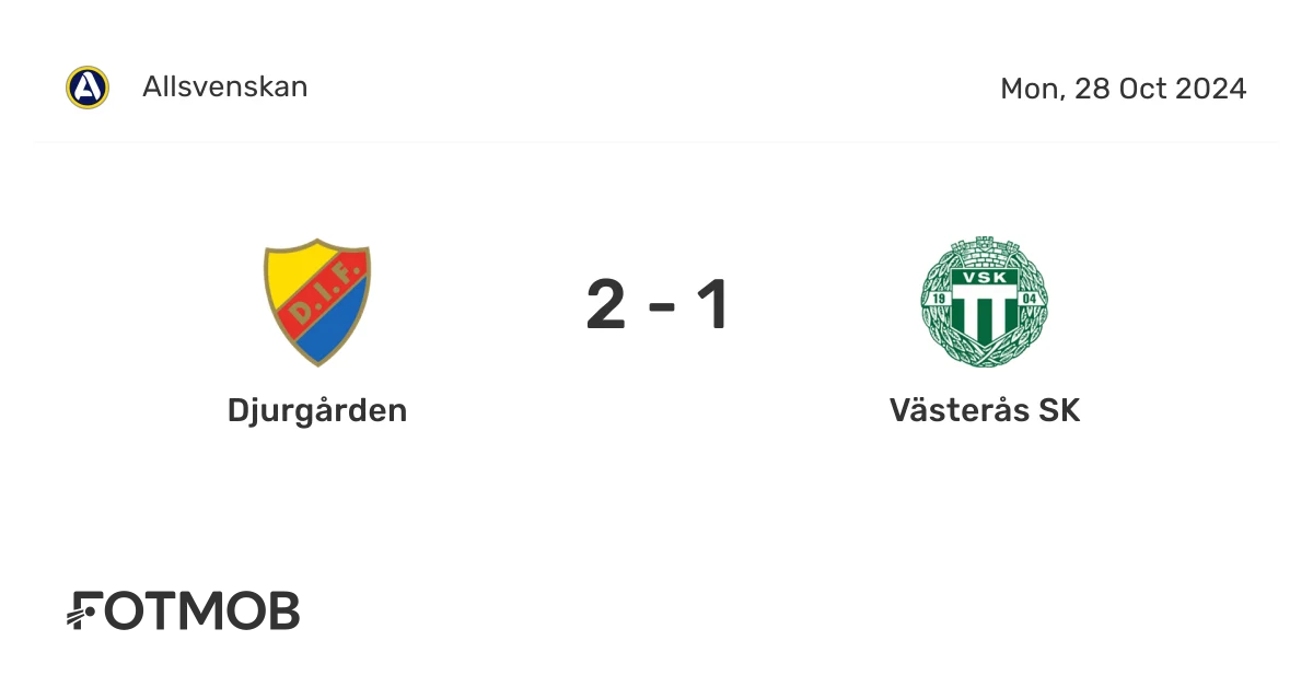 Pertarungan Sengit Västerås SK vs Djurgården di Liga Allsvenskan