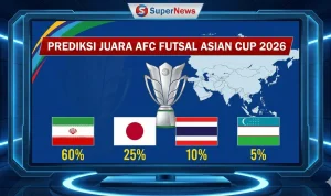 Piala AFF 2026: Indonesia Gagal ke Semifinal, Tapi Siap untuk FIFA ASEAN Cup