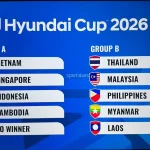 Piala AFF 2026: Malaysia dan Thailand Tembus Semifinal, Siap Hadapi Vietnam dan Singapura