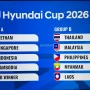 Piala AFF 2026: Malaysia dan Thailand Tembus Semifinal, Siap Hadapi Vietnam dan Singapura