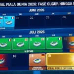 Piala Presiden 2026: Jadwal Semifinal dan Final di Bali, Siap Menentukan Juara