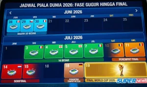 Piala Presiden 2026: Jadwal Semifinal dan Final di Bali, Siap Menentukan Juara
