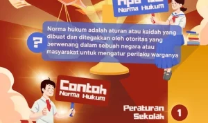 Poster Menarik Perhatian: Dari Kasus Hukum Hingga Karya Seni