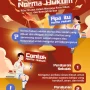 Poster Menarik Perhatian: Dari Kasus Hukum Hingga Karya Seni