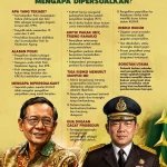 Praperadilan Febrie Adriansyah Dinilai Manuver, Akademisi Desak Transparansi Penanganan Perkara