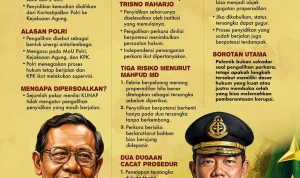 Praperadilan Febrie Adriansyah Dinilai Manuver, Akademisi Desak Transparansi Penanganan Perkara