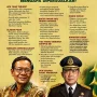 Praperadilan Febrie Adriansyah Dinilai Manuver, Akademisi Desak Transparansi Penanganan Perkara