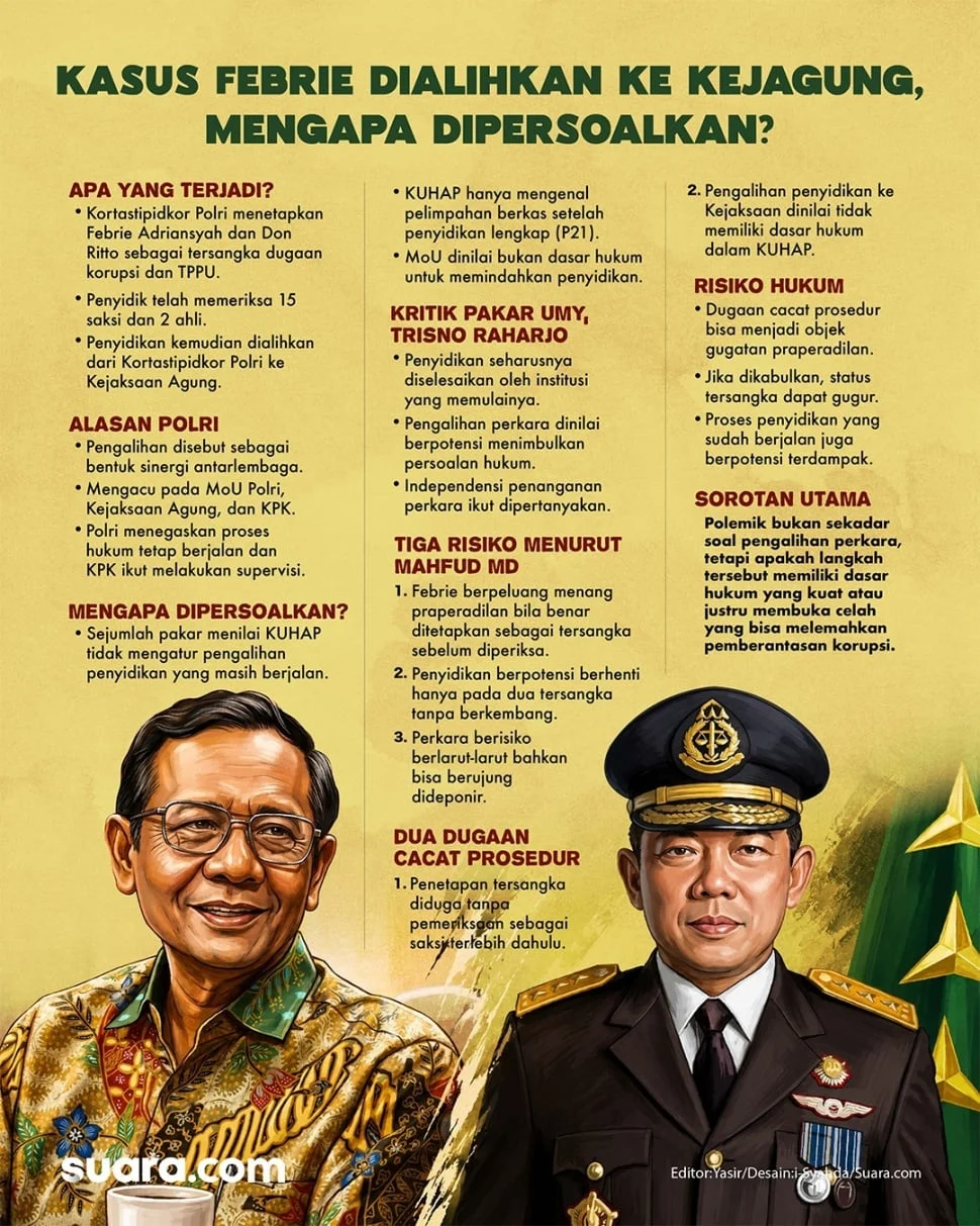 Praperadilan Febrie Adriansyah Dinilai Manuver, Akademisi Desak Transparansi Penanganan Perkara