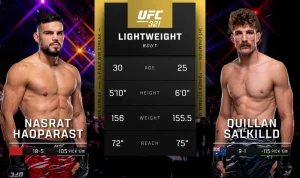 Quillan Salkilld dan Masa Depan UFC: Analisis dan Prediksi