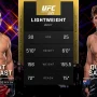 Quillan Salkilld dan Masa Depan UFC: Analisis dan Prediksi