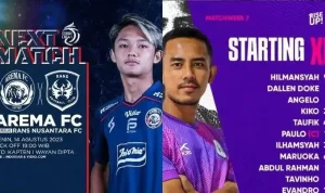 RANS Nusantara FC Siap Menghadapi Championship 2026/2027 dengan Nuansa Arema FC