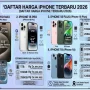 Rumor Terbaru iPhone: Harga dan Fitur yang Mengagumkan