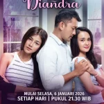 Sinetron Seindah Masa Remaja SCTV: Kisah Persahabatan dan Cinta di Masa Remaja