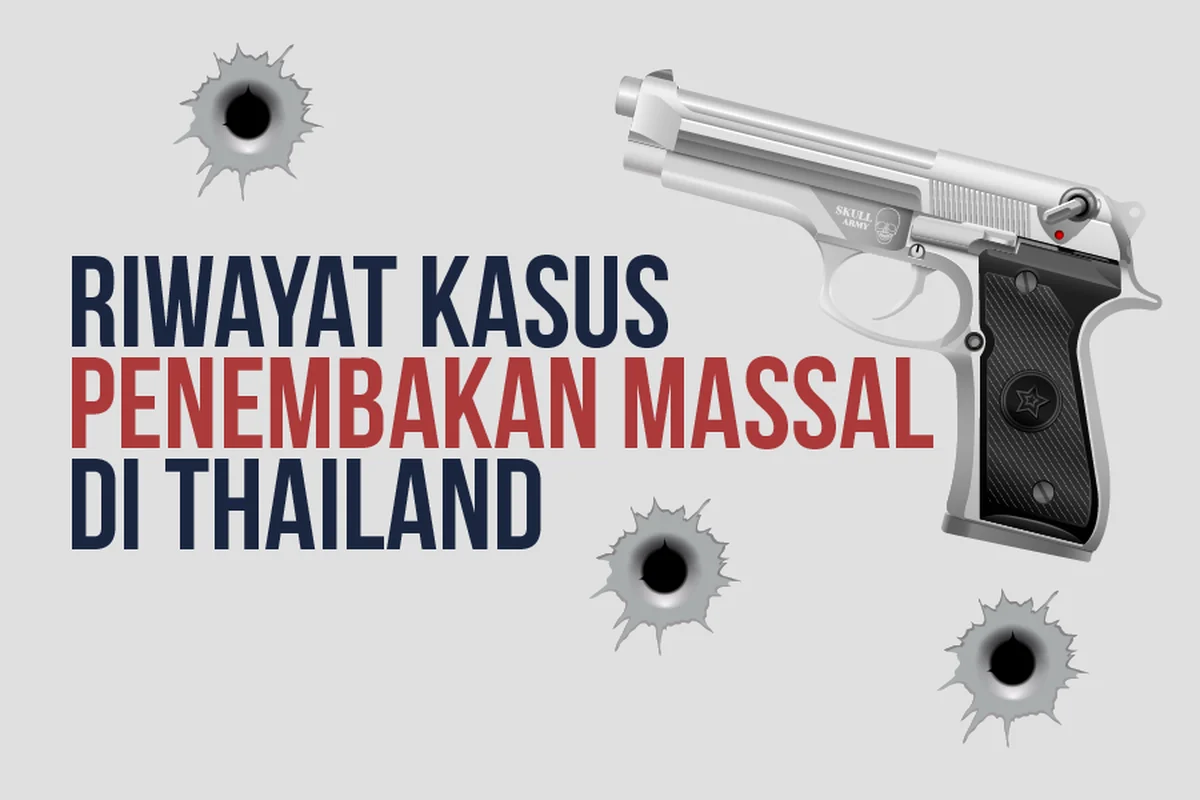 Thailand Menghadapi Tantangan Besar: Dari Kasus Senjata Api hingga Penembakan Massal