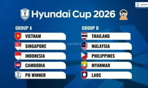 Vietnam dan Kamboja dalam Persaingan di ASEAN Cup 2026