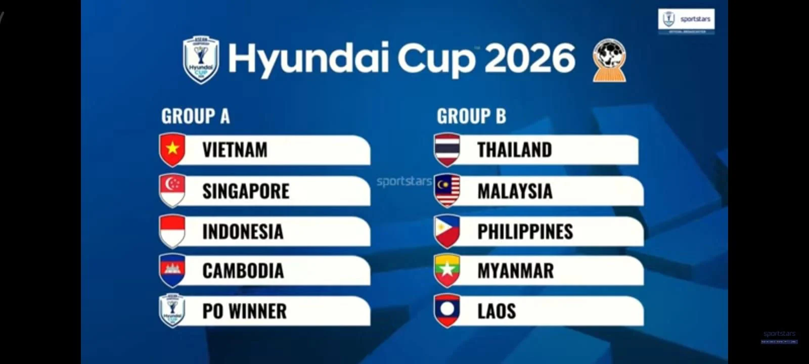 Vietnam dan Kamboja dalam Persaingan di ASEAN Cup 2026