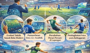 Visi Masa Depan: Dari Teknologi Canggih Hingga Strategi Sepak Bola