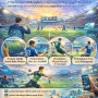 Visi Masa Depan: Dari Teknologi Canggih Hingga Strategi Sepak Bola